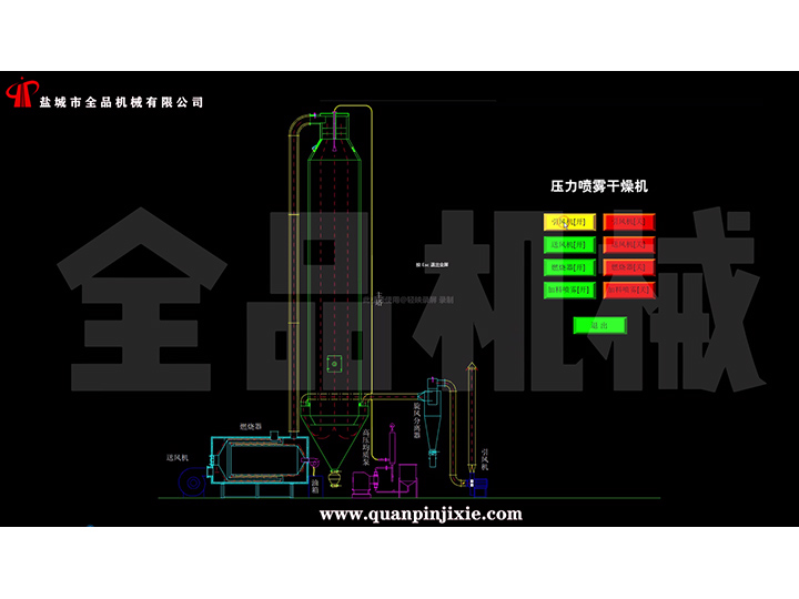 壓力式噴霧（冷卻）干燥機(jī)